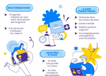 Formation en classe virtuelle - Initiation aux techniques d’optimisation du potentiel pour gérer le stress - le 16/10/2026 à 13h30